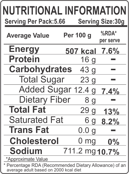 Crunchy Karma Berries Mix – Chatpata Seasoning