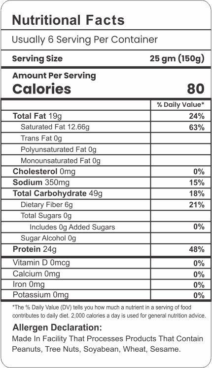 Crunchy Karma Moong Dal Chips – Peri Peri