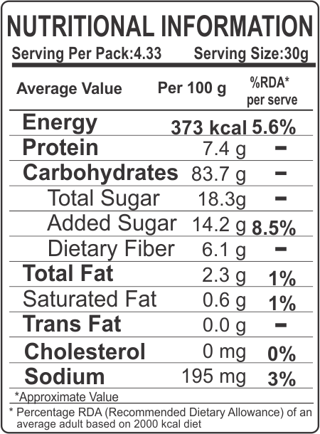Crunchy Karma Muesli – With the Goodness of Bee Honey