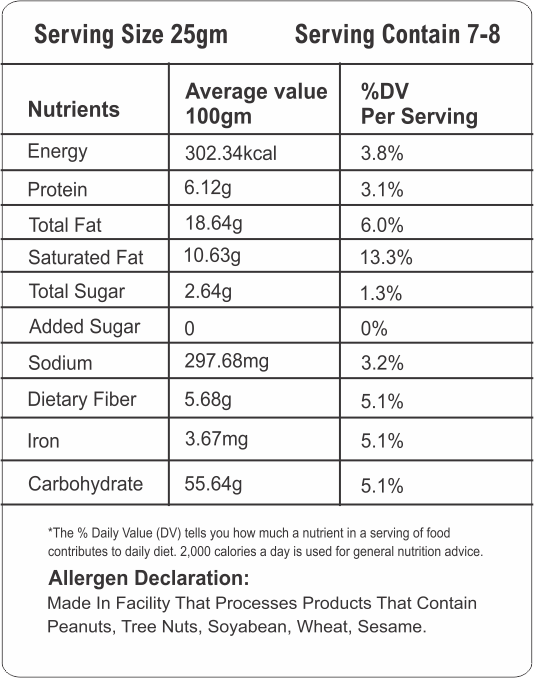 Crunchy Karma Quinoa Mixture – Desi Masala