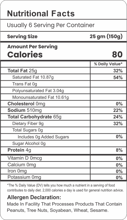 Crunchy Karma Ragi Chips – Twist’d Cream