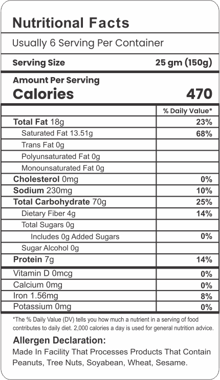 Crunchy Karma Spinach Chips – Desi Masala