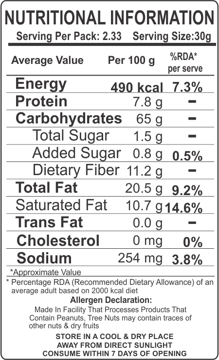 Crunchy Karma Roasted Makhana – Twist’d Cream