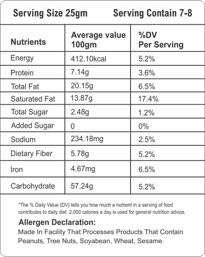 Crunchy Karma Beetroot Mixture – Masala Munch