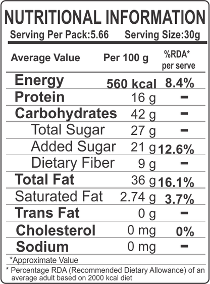 Crunchy Karma Blueberry Almond
