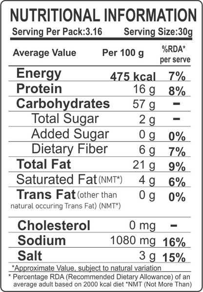 Crunchy Karma Millet Medley – Roasted Snack of Bajra, Peanuts, Lentils & Rice Puffs