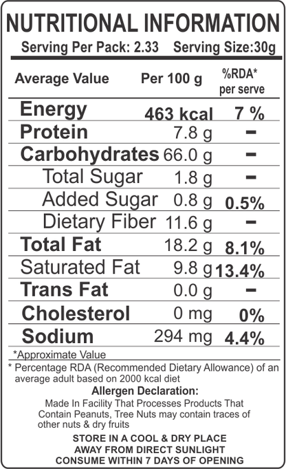 Crunchy Karma Roasted Makhana – Minty Maharani