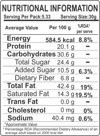 Crunchy Karma Nutty Mix – Infused with Date & Curry Leaves