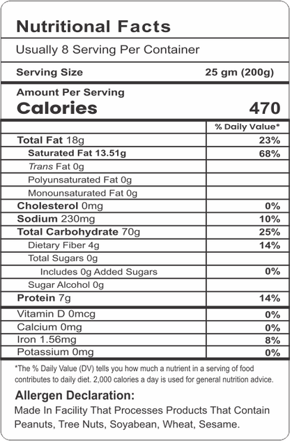 Crunchy Karma Spinach Mixture – Peri Peri