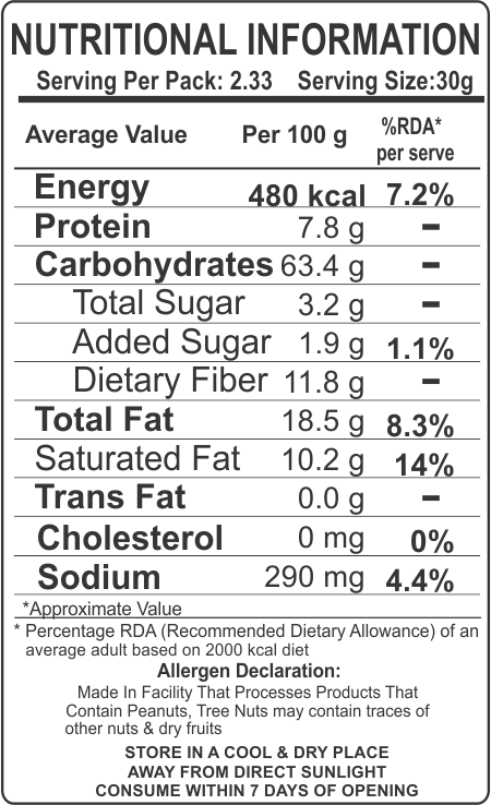 Crunchy Karma Roasted Makhana – Tandoori Tango