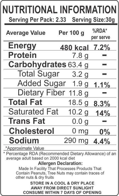 Crunchy Karma Roasted Makhana – Tandoori Tango